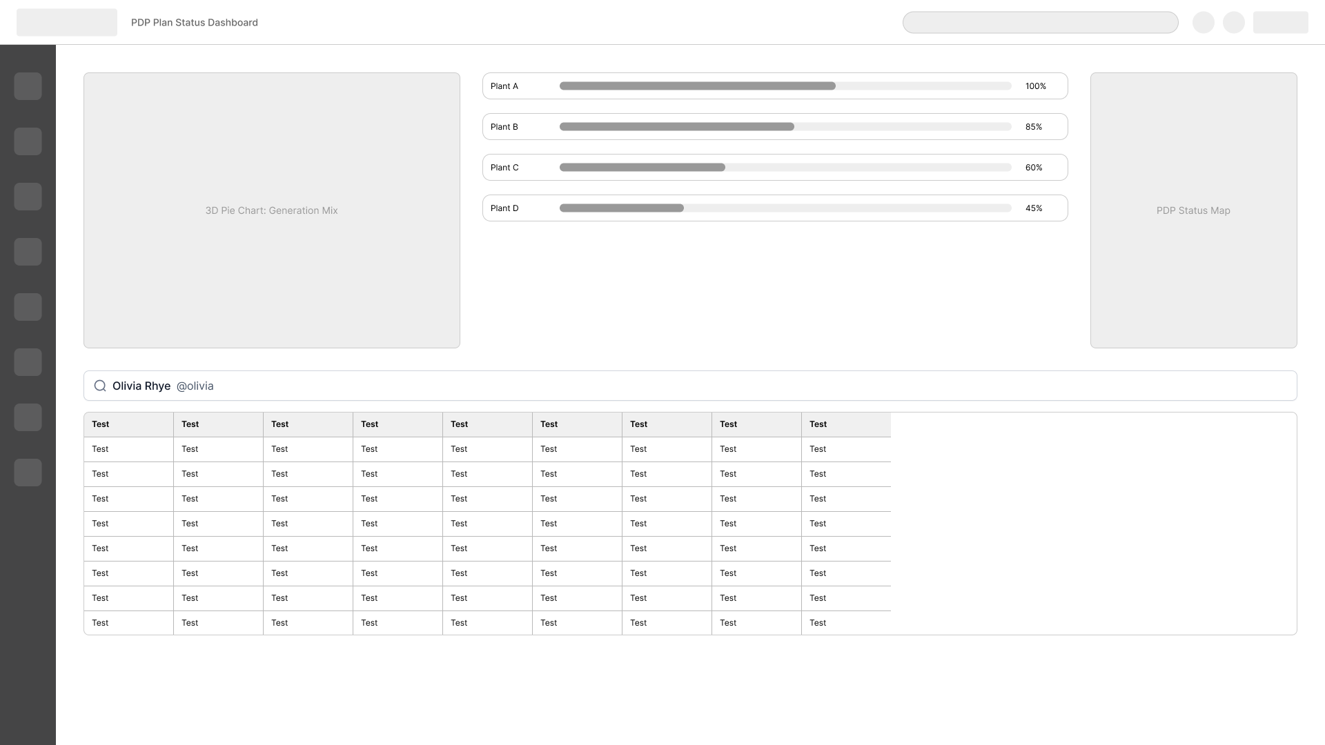 PDP plan wireframe